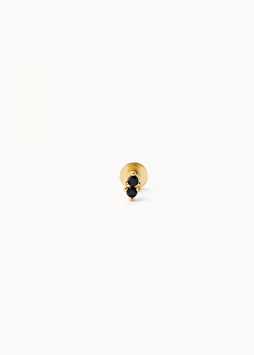 Piercing Edge - CREU