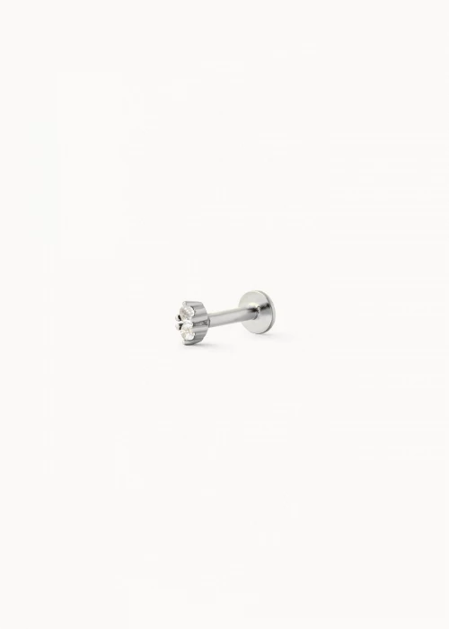 Piercing Edge - CREU
