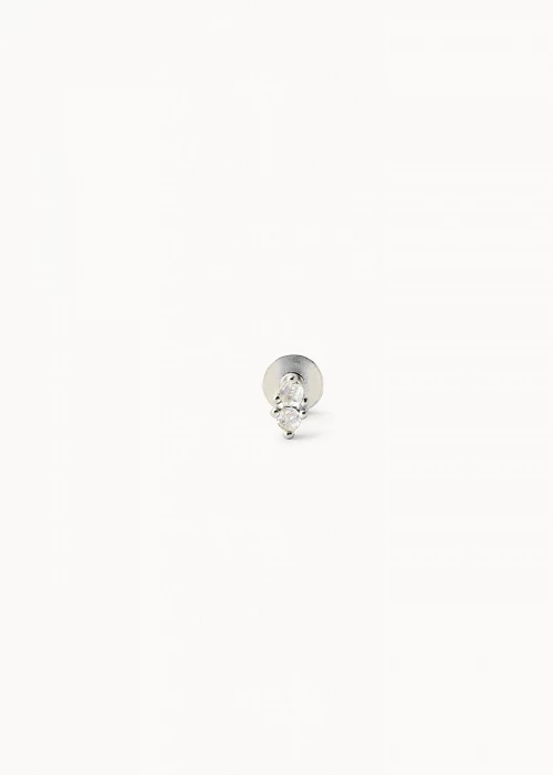 Piercing Edge - CREU